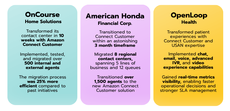 Customer success experiences