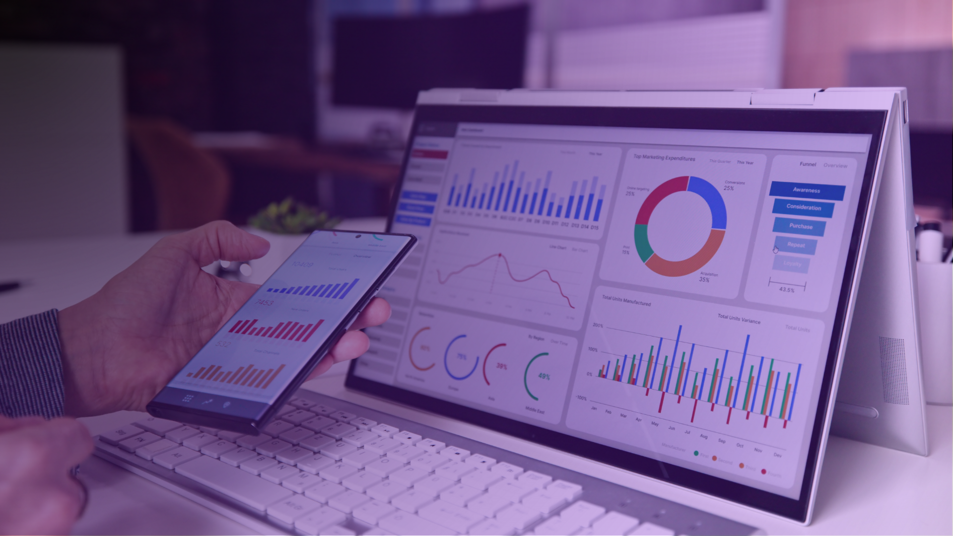 New Math Data and USAN