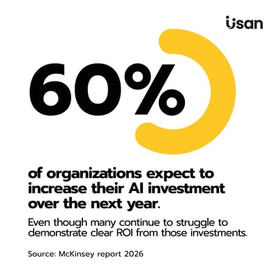 Statistic on AI investment over the next year