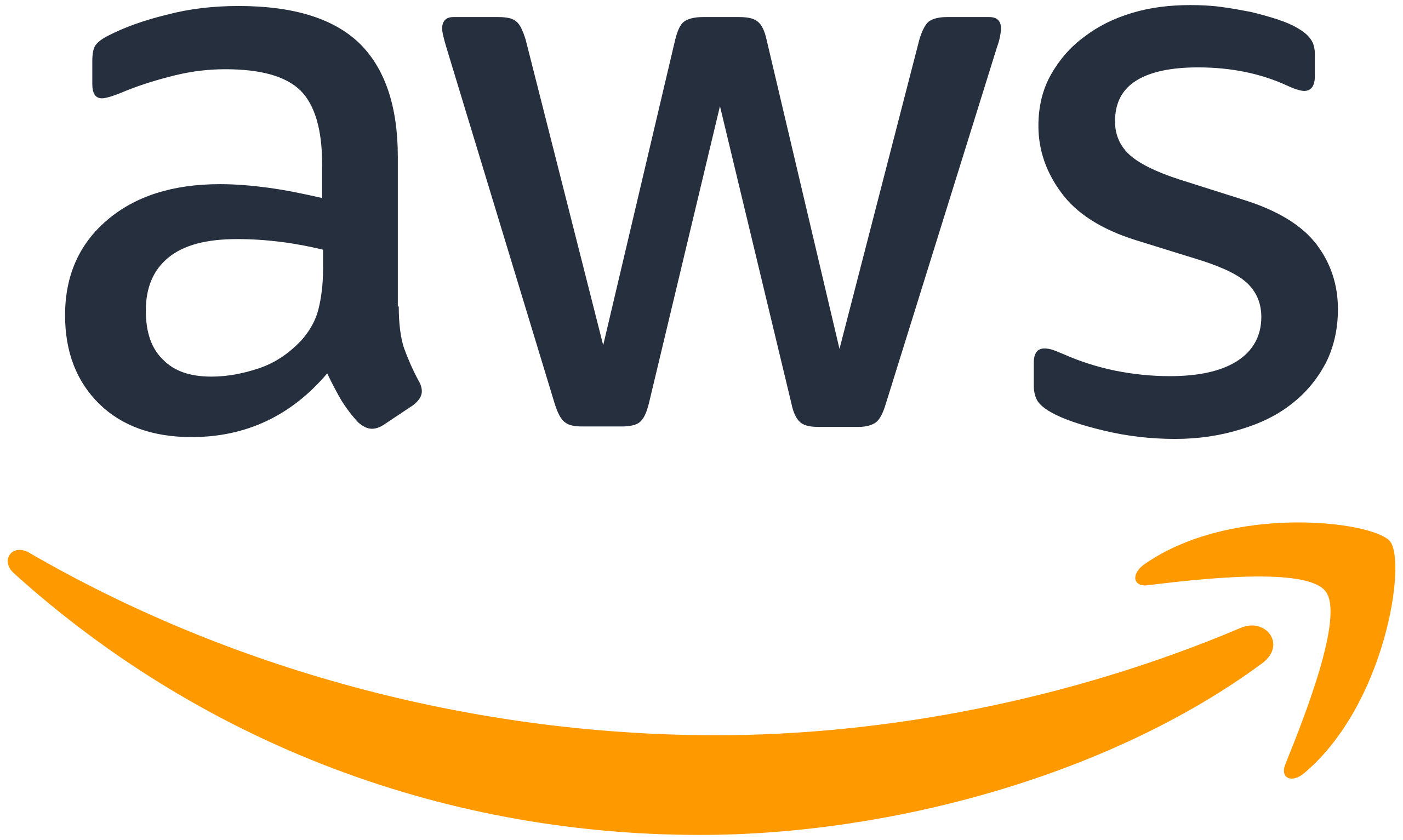AWS logo