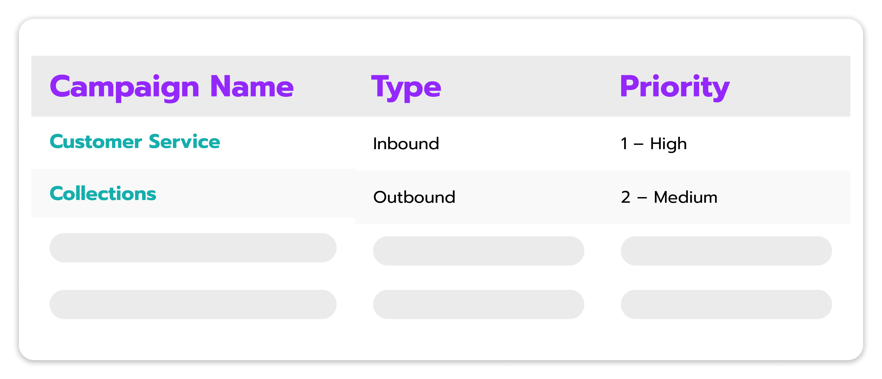 Blend inbound and outbound campaigns in one CCaaS