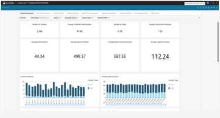metrics
